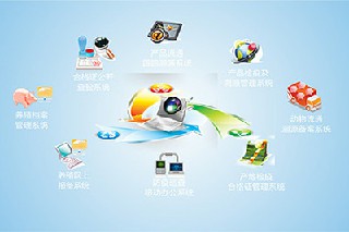 成都紅十字衛(wèi)生學校的重點專業(yè)是怎么樣?
